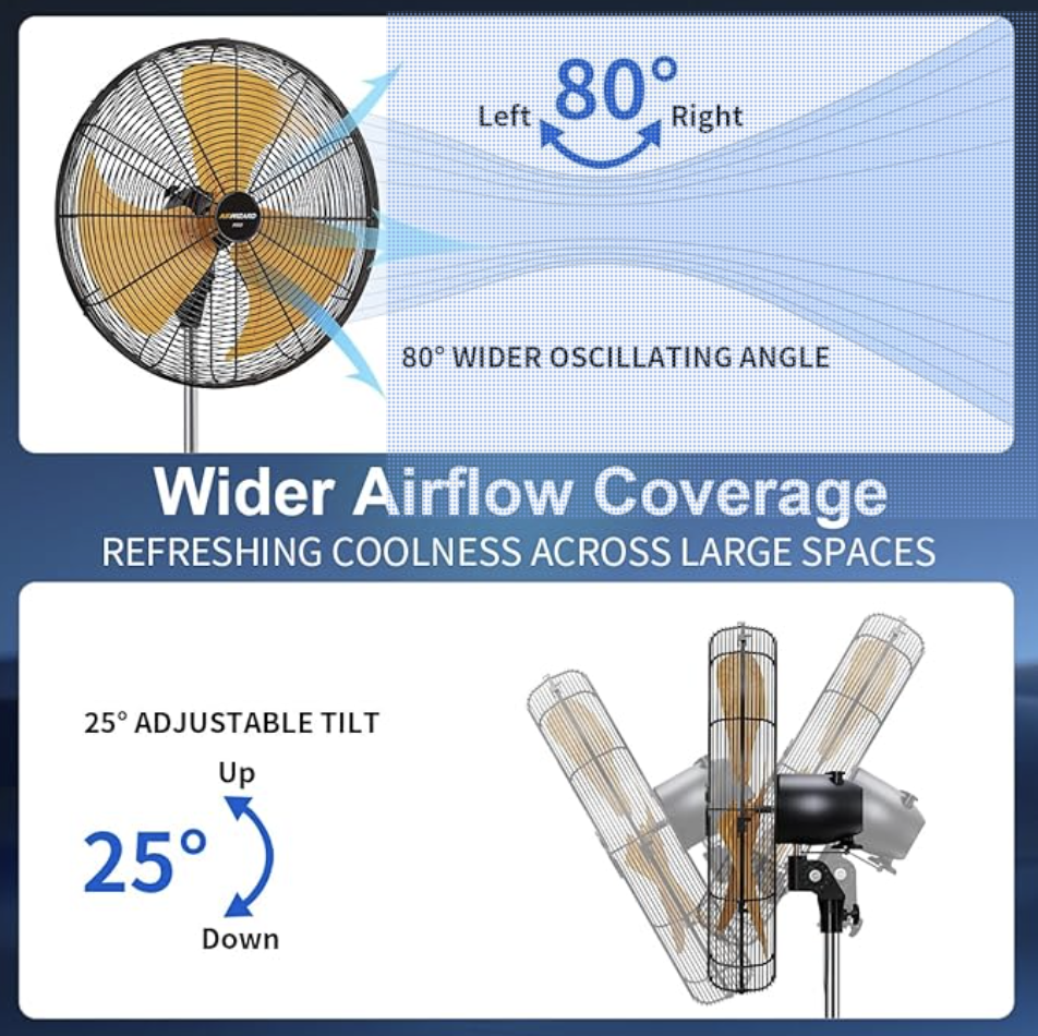 Industrial Stand Fan 36''