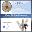 Industrial Stand Fan 36''