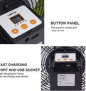 Solar Fan Stand FS-818/5-14 14"