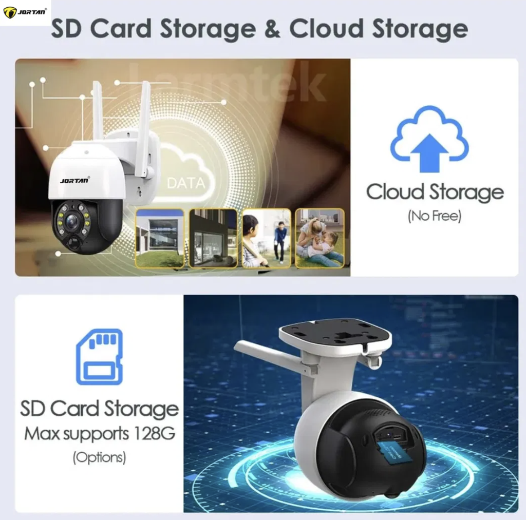 Solar CCTV Monitor Jortan