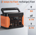 Solar Power Generator ROVO 1.25kva RV-SK1000