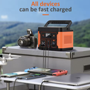 Solar Power Generator ROVO 1.25kva RV-SK1000