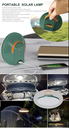 Solar Moon Light Lamp W/Panel 1800LM SEM-L