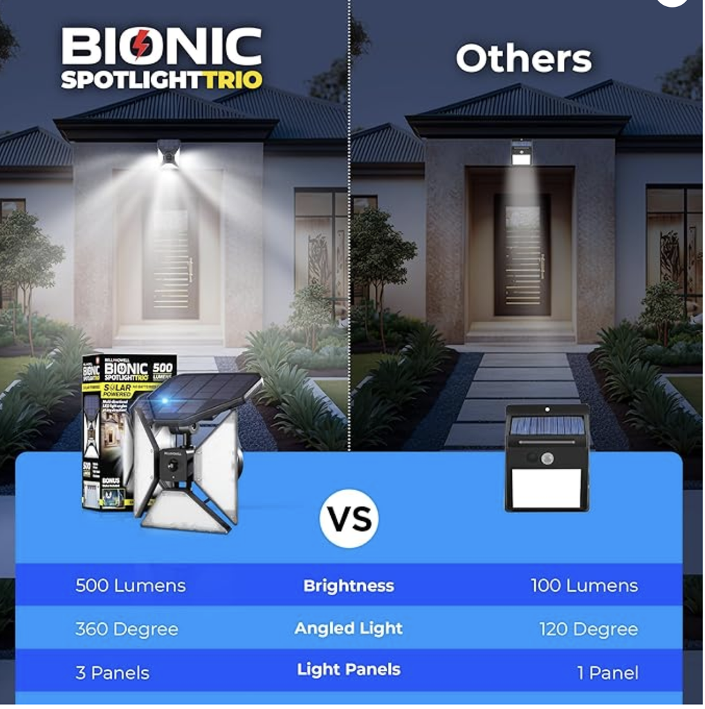 Solar Spot Light Bionic L JX75-25