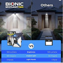 Solar Spot Light Bionic L JX75-25