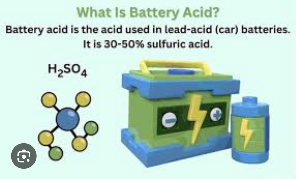 Acid Battery Pre-Mix 20Ltr