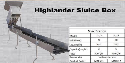 [MA0532] Sluice Box W/Rubber Mat 3024 3'